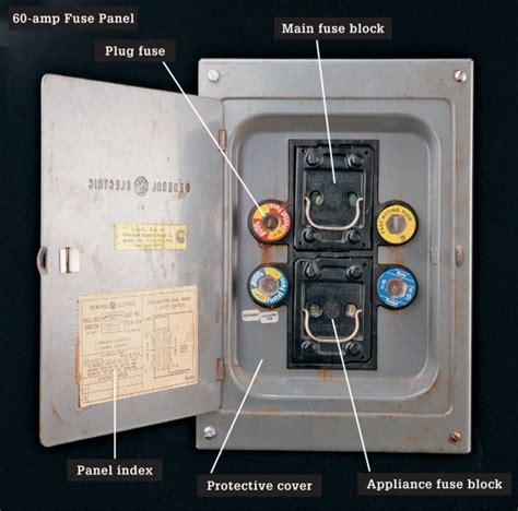 how to trst a fuse in electrical box|screw in fuse box diagram.